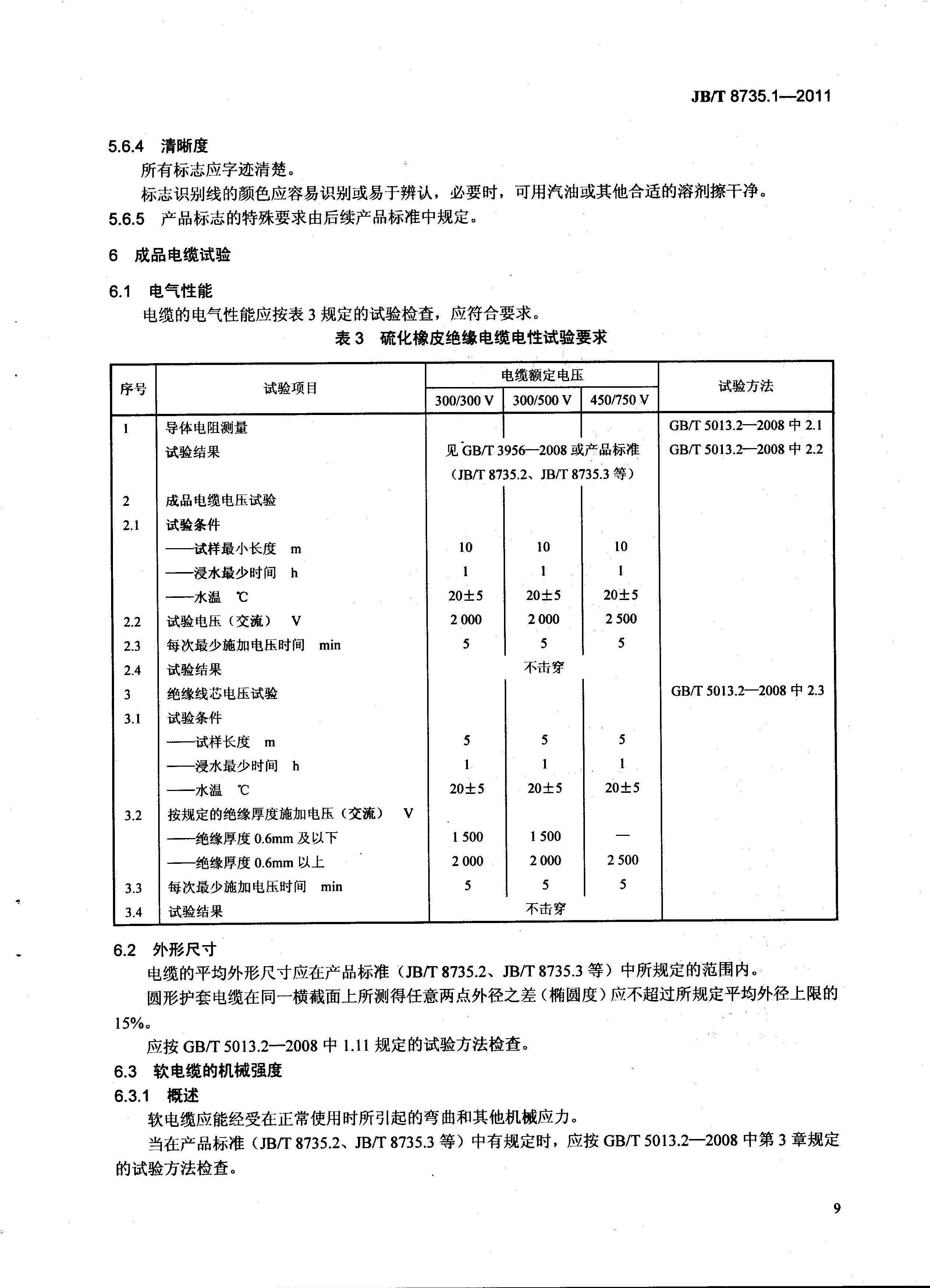 JB8735-2011-12